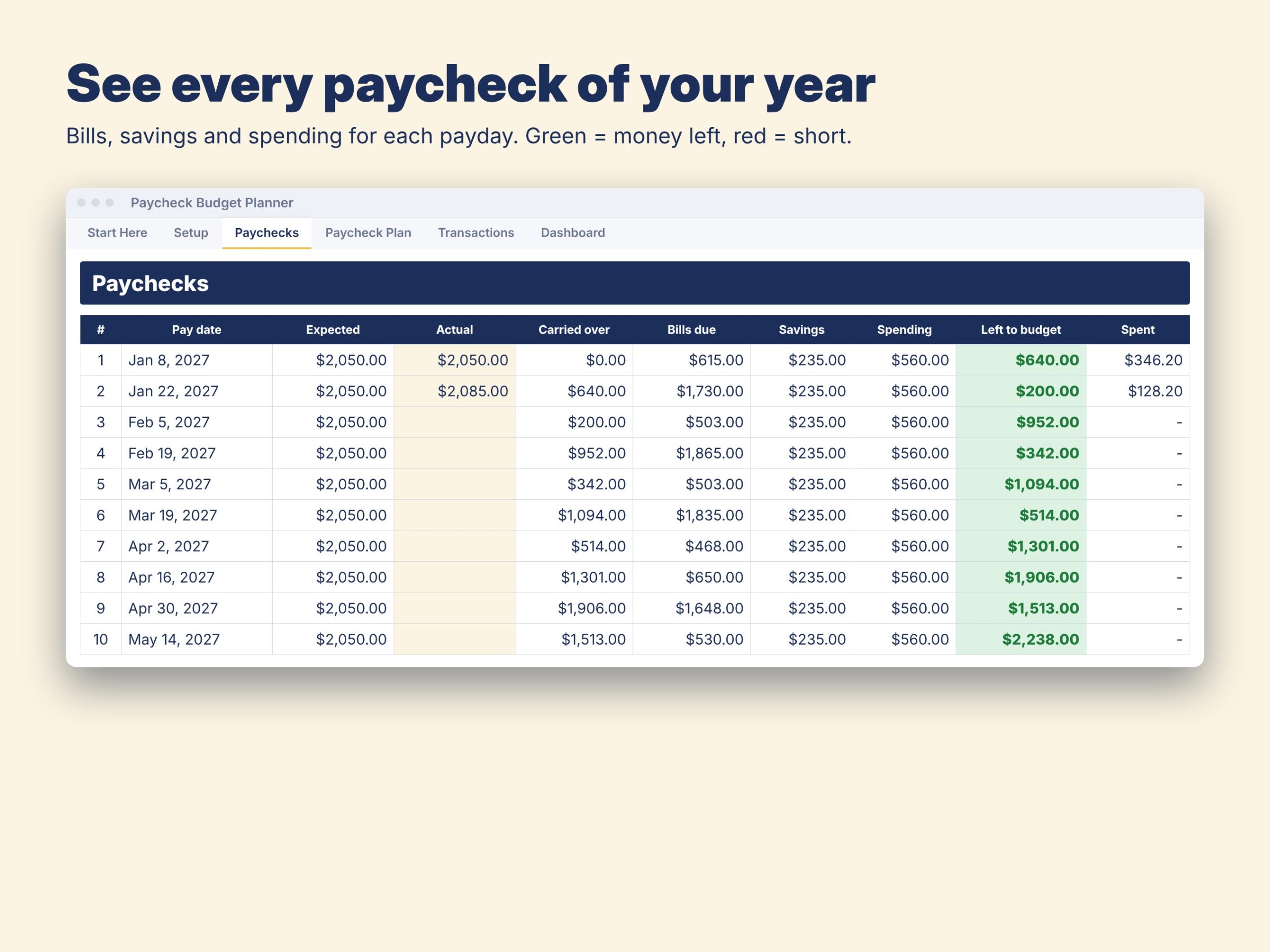 Paycheck Budget Spreadsheet – Budget by Paycheck, Bill Tracker & Savings Goals (Google Sheets + Excel) - Image 2