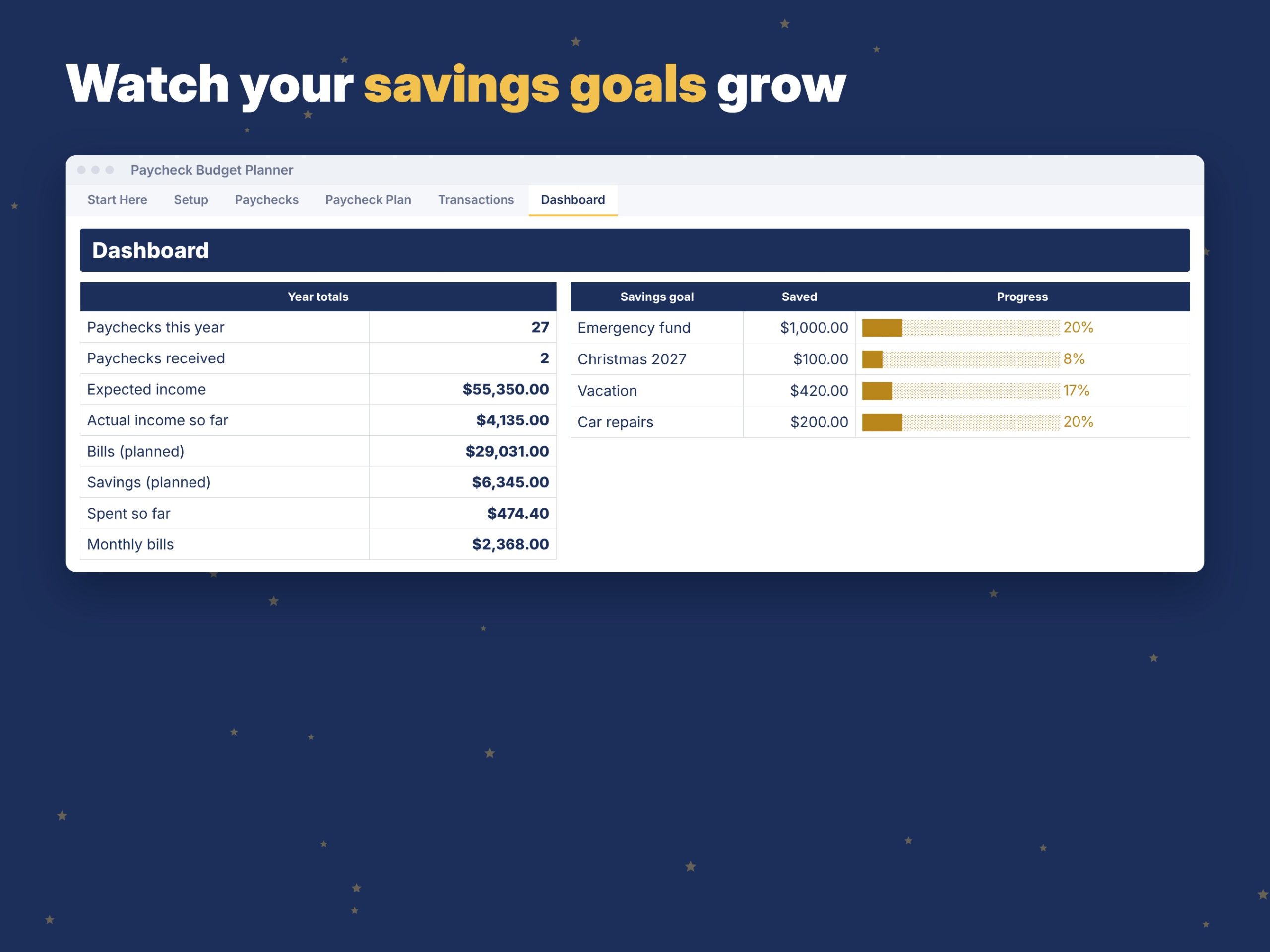 Paycheck Budget Spreadsheet – Budget by Paycheck, Bill Tracker & Savings Goals (Google Sheets + Excel) - Image 4